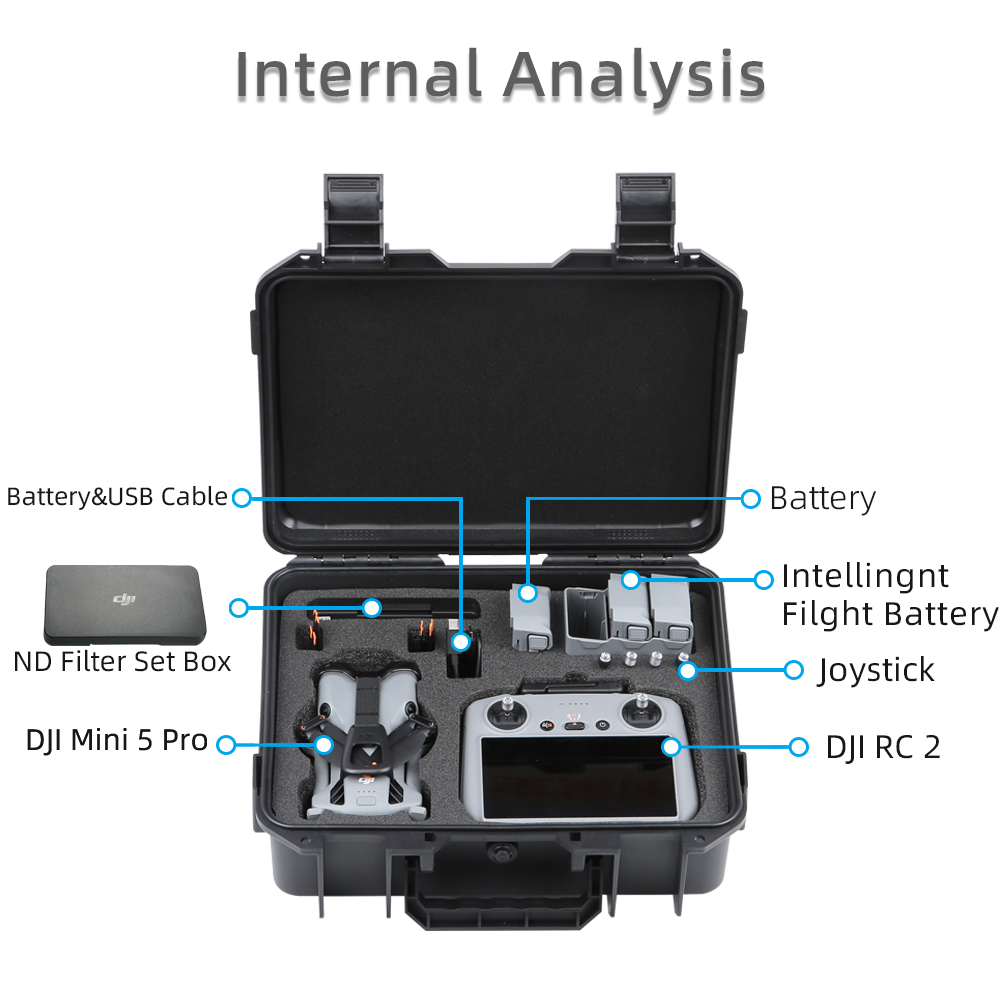 Case For DJI Mini 5 Pro Explos - Drone Rc N3 recension och pris