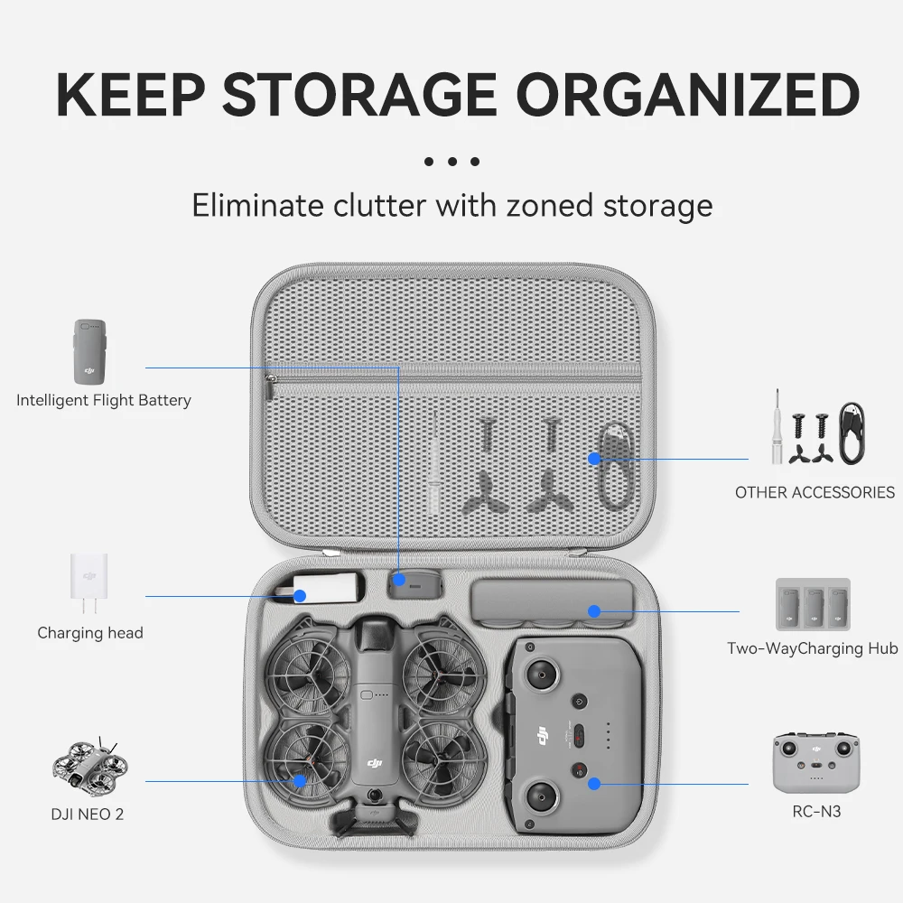 Travel Organizer Bag for DJI N - Drone Rc N3 recension och pris